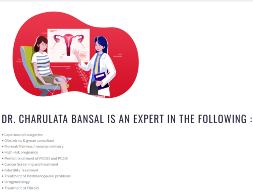 Dr. Charulata Bansal: Leading the Way in Women’s Health and Surgical Excellence in Jaipur