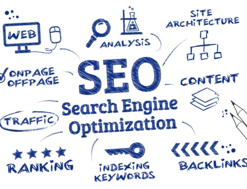 SEO Packages List Featuring Monthly and Custom Plans